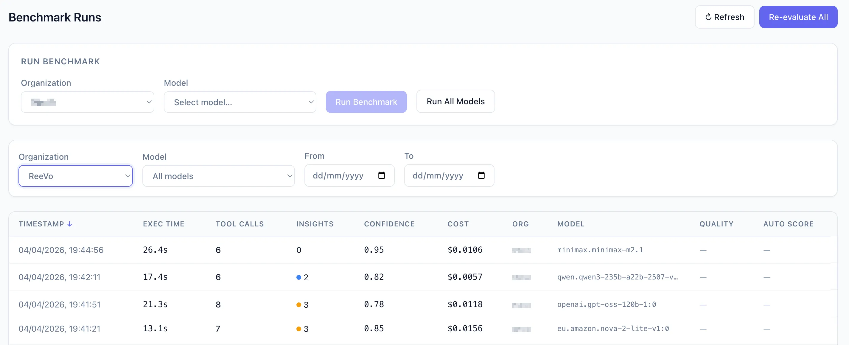 A summary view of the benchmark tool.